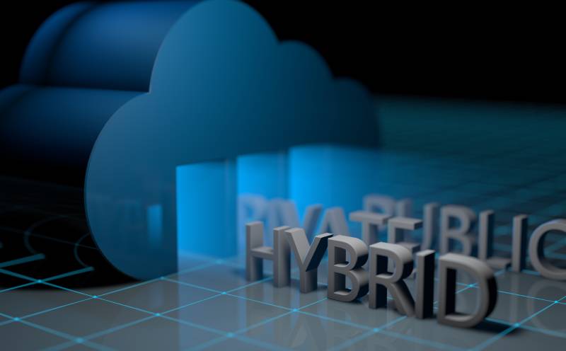 Infographic (The Smartest Path To A Hybrid Cloud Strategy)