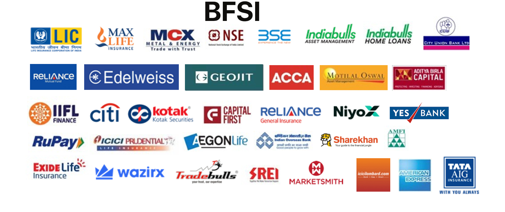 bfsi